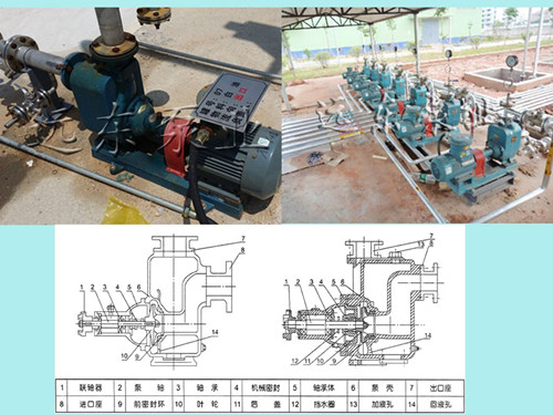 遠東離(li)心油泵實地拍攝(she)