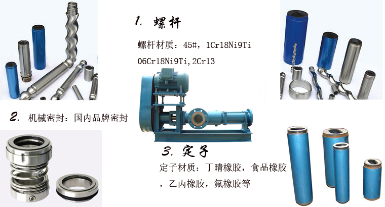 單螺杆(gan)泵結構