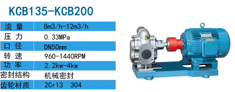 不鏽鋼齒輪(lun)泵